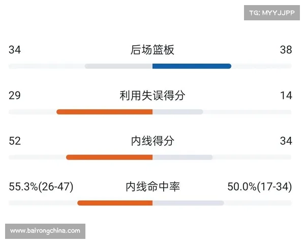 布克在关键时刻的心理素质分析与压力下的应变能力探讨